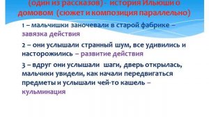 Русская литература 6 класс  Жанр, композиция, проблематика рассказа И С  Тургенева Бежин луг