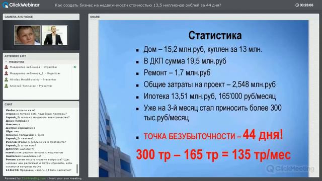 Кейс Юрия Медушенко по созданию доходной недвижимости в России Как создать бизнес на недвижимости с
