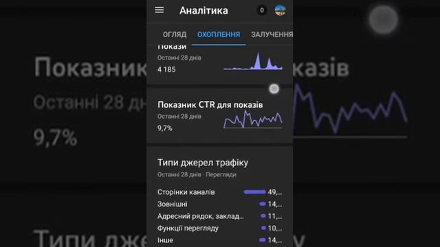 В чешуе как злат горя 33 богатыря. Интнресная оналитика. смотреть онлайн