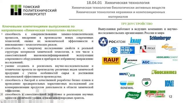 Магистерские направления ИШНПТ