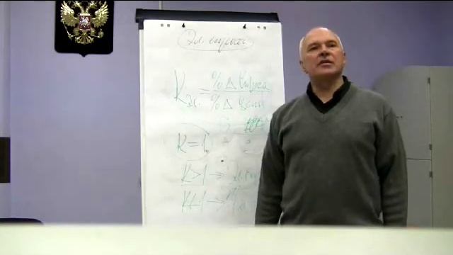 Эластичность спроса. Серия "Просто о сложном".