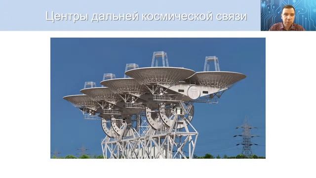 Радиосвязь с космическими аппаратами