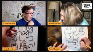 Repeating Shapes Sketchnote | Doodle and Chat Classy | Episode 183