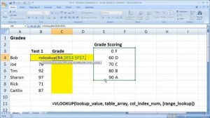 Excel Lookup/Search Tip 4 - Vlookup Explanation 3 - Vlookup to Assign Grades to Students