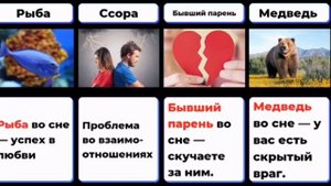 Что означает ТВОЙ СОН