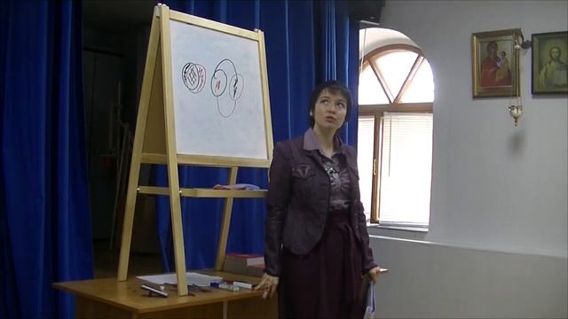 Как сохранить мир в семье. Причины и Решения конфликтов. смотреть онлайн