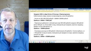 Какая доходность от продажи 1000 кг мёда с бизнес пасеки оптом и в розницу. Сдать мёд или продать?