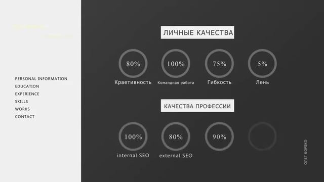 Резюме маркетолога