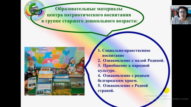 Создание предметно-пространственной среды по патриотическому воспитанию дошкольников смотреть онлайн