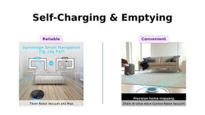 🤖🧹 Tikom G8000 vs Shark AI Ultra Voice Control Robot Vacuum Comparison 🦈🏠