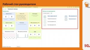 1С Документооборот 8: КОРП vs ПРОФ | В чем отличия?