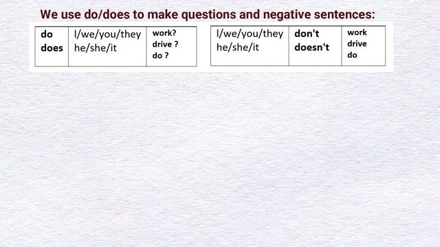 Grammar Lessons - Present simple (I do) смотреть онлайн