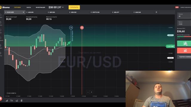 ВОЛНЫ БОЛЛИНДЖЕРА | ПОЛЕЗНЫЕ ИНДИКАТОРЫ ДЛЯ ТОРГОВЛИ НА БИНАРНЫХ ОПЦИОНАХ | SARGIS ТРЕЙДЕР