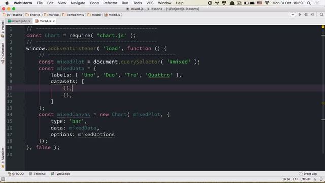 Chart.js - Создание смешанной диаграммы смотреть онлайн