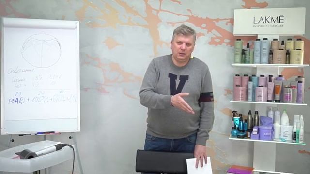 Сергей Кормаков — контуринг — Make-up для волос