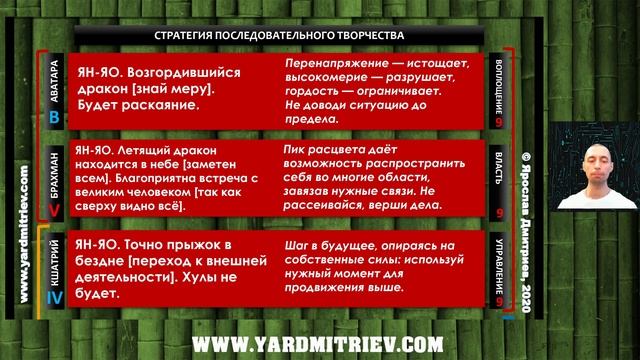 2021 год. Июнь. Китайский календарь. Драконий Конь. Творческое устранение противоречий (Дмитриев Я.