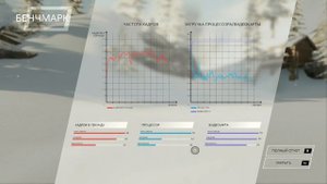 Тест в Steep Intel Core i3-7100+GTX1050Ti(Все настройки графики).