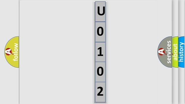 DTC Fiat U0102 Short Explanation смотреть онлайн