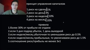 ЭТО БАЗА! Как НЕ СЛИВАТЬ Деньги на ФЬЮЧЕРСАХ и Как ПРАВИЛЬНО Управлять Капиталом