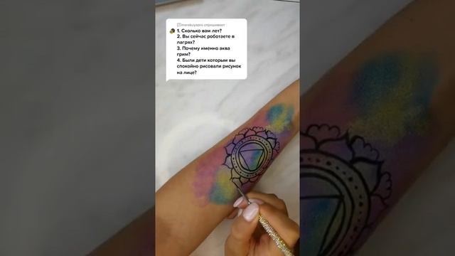 Аквагрим история