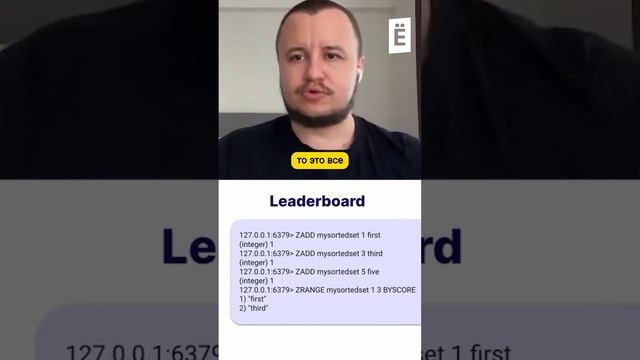 Что из себя представляет паттерн Leaderboard в Redis