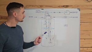 Что такое аэратор для воды? Принцип действия аэрационной колонны!