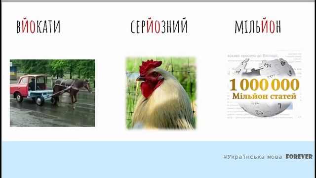 Правила написання слів з апострофом смотреть онлайн