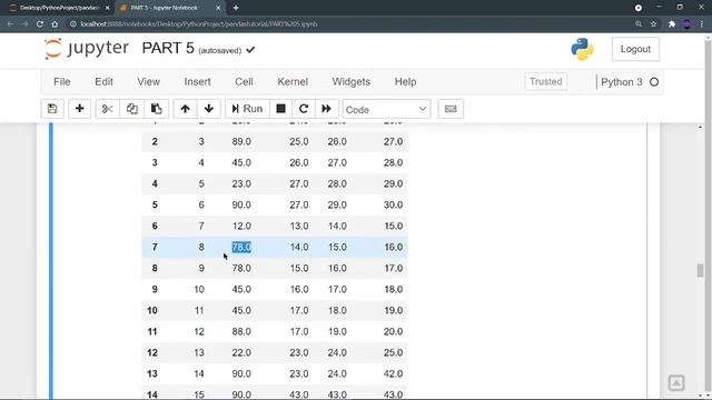Part 5 - Filling the Null Values | df.fillna() | Pandas Complete Tutorial