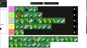 I *RANKED* EVERY TROOP IN NOOB ARMY TYCOON!! (Tier List) - Roblox Noob Army Tycoon