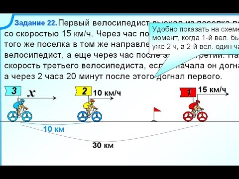 Составь задачу по чертежу в которой спрашивается через сколько мотоциклист догонит велосипедиста