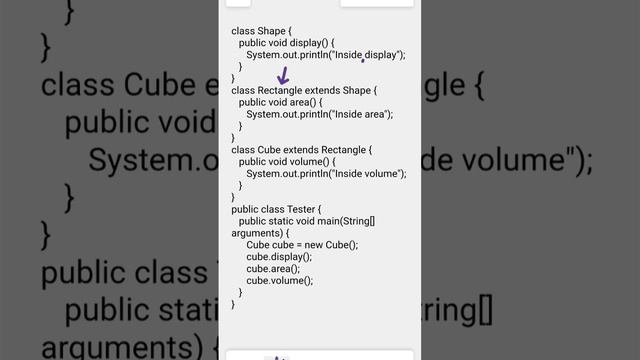 Multilevel Inheritance In Java #multilevelinheritance #javainterviewquestionsandanswers #java