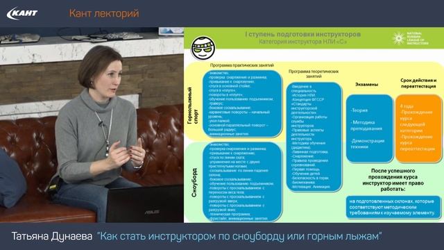 Как стать инструктором по сноуборду или горным лыжам