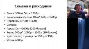 Как Открыть бизнес на 15.000р? В квартире. Бизнес на микрозелени