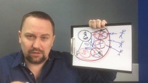 Страх оценки окружающих | Страх оценки психология и социофобия лечение и как это делать