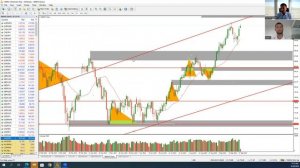 Артем Деев vs Денис Ковач: торговые идеи по EUR/USD, Brent и XAU | AMarkets