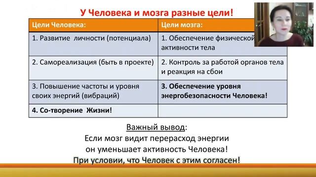 Психология мышления