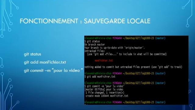 SVN vs Git смотреть онлайн