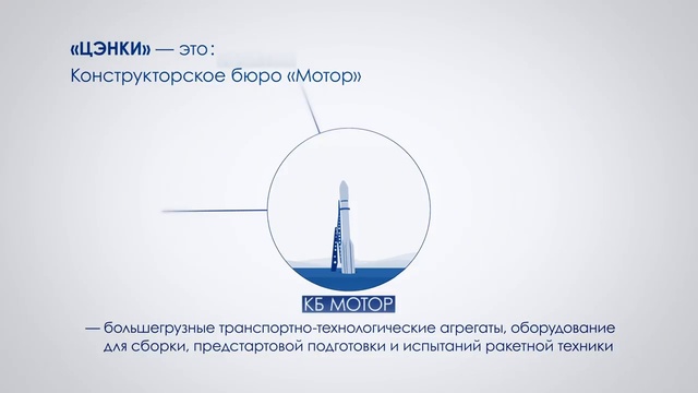 Космодромы России. Космос начинается на Земле