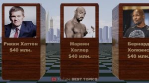 Самые Богатые Боксеры Всех Времен | Сравнение