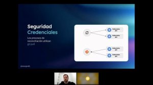 Tech | Acelerando los flujos de trabajo en Kubernetes con GitOps + Flux | Manuel Morejón