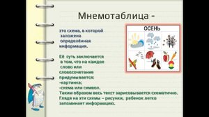 Презентация Мнемотехника