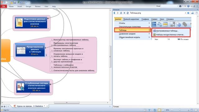 Путеводитель по курсам SPSS смотреть онлайн