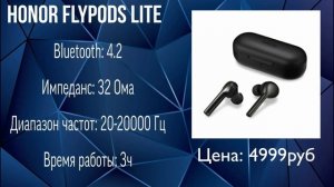 Топ 10 беспроводных наушников ?? до 10000 рублей??