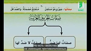 1. Айман Сувейд. Краткий обзор и классификация свойств арабских букв.