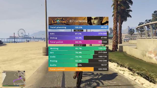 Summertime Saga 0.20.17 || New Background || Tech Update || New Games Release Date смотреть онлайн