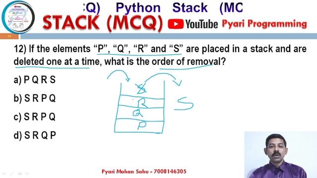 Python Stack MCQ