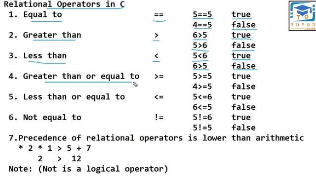 Relational Operators in C | C Language LECTURE – 17 |