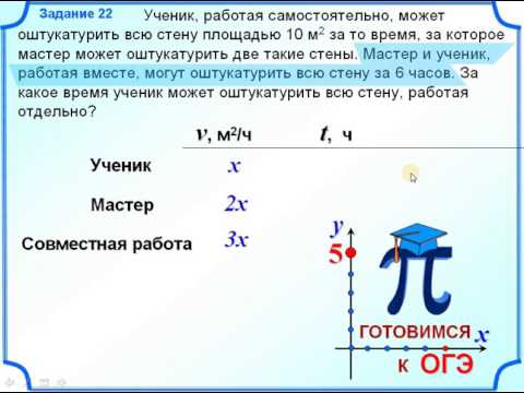 7 класс. Задача на работу. Линейное уравнение