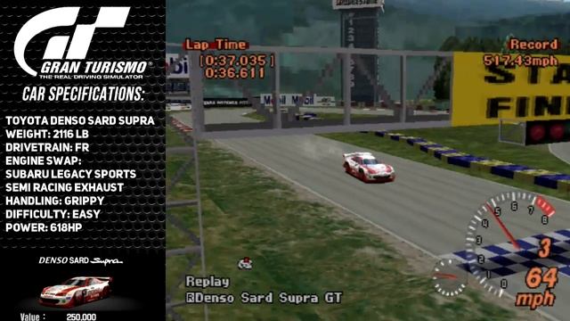 Gran Turismo 2 - My New 17 Hybrid Models (Model Hybriding) смотреть онлайн