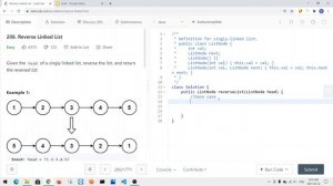 [Java] Leetcode 206. Reverse Linked List [LinkedList Reversal #1]